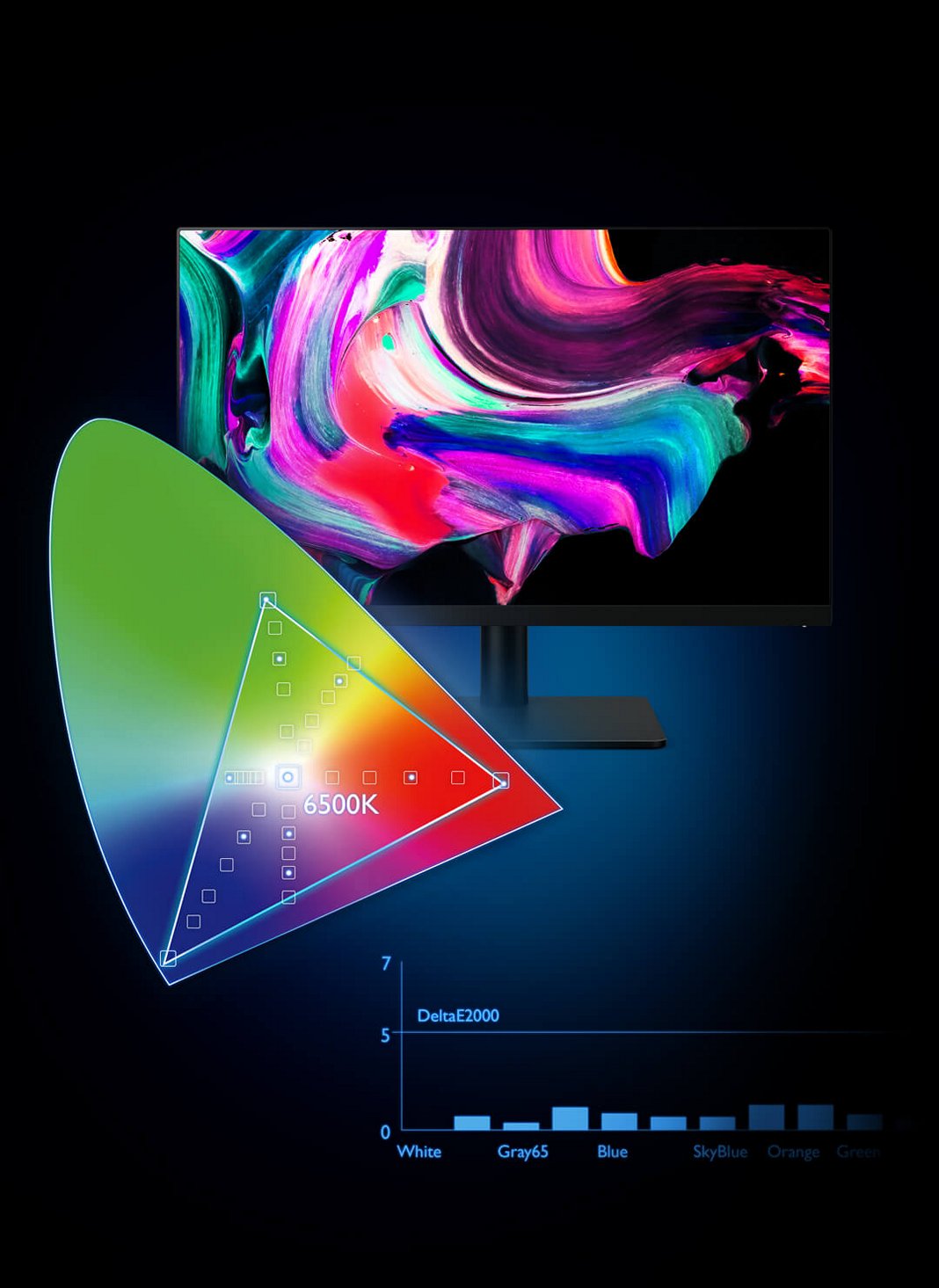 BenQ PD3205U| 32" 4K Creative Pro Tasarımcı Monitörü 5 Endüstri Standardı