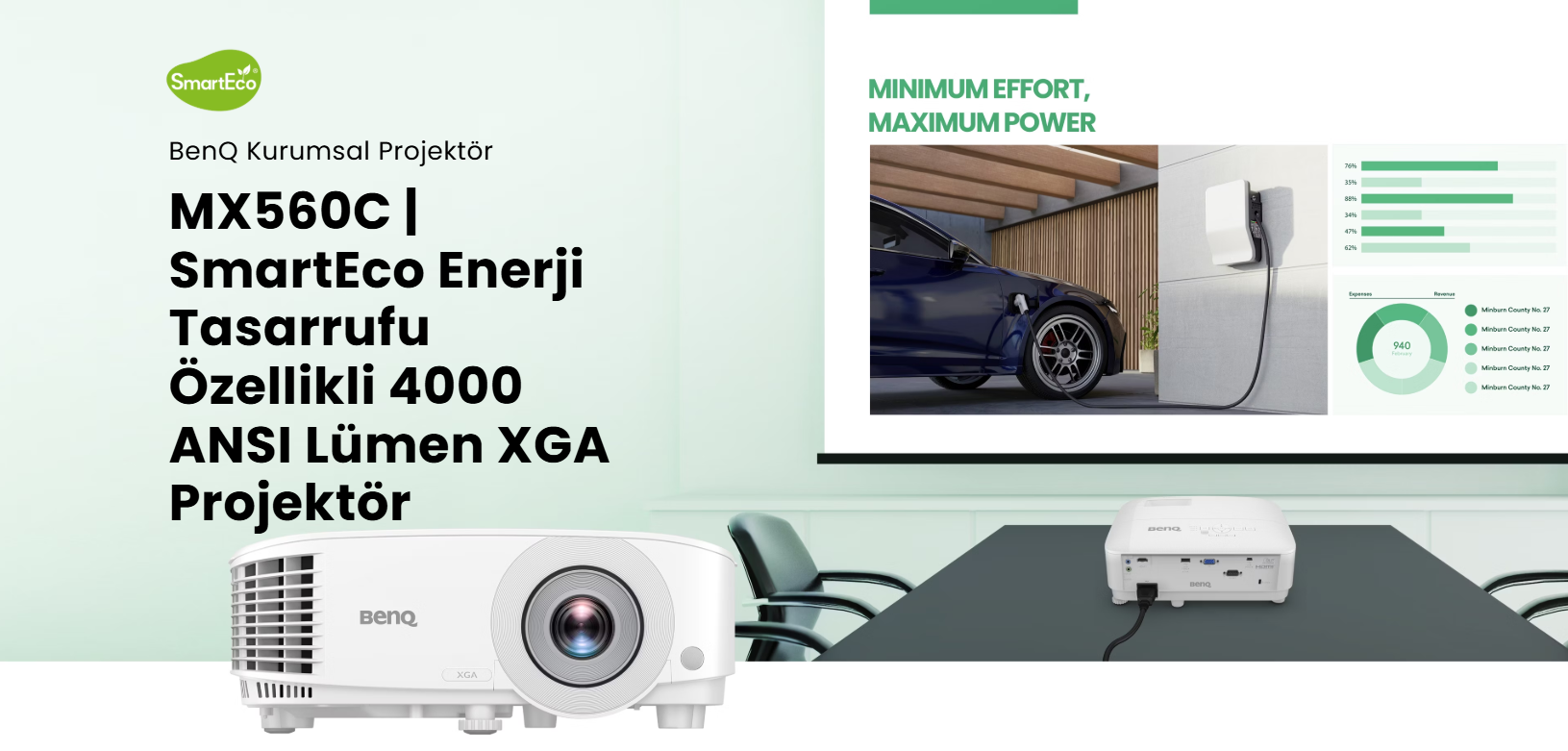 BenQ MW560C | WXGA 4000 ANS SmartEco 3D DLP Projektör 1 BenQ MW560C Genel Görünüm
