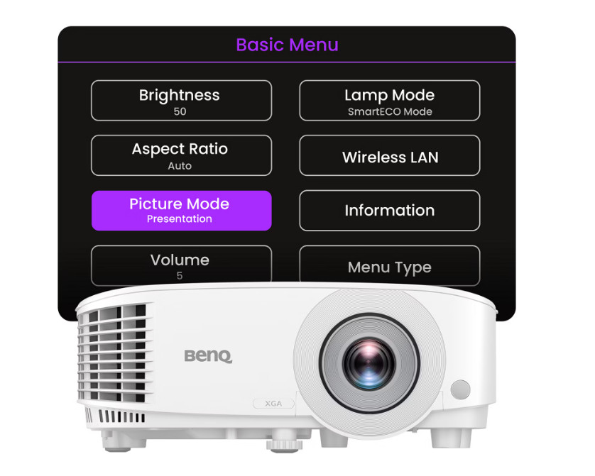 BenQ MW560C | WXGA 4000 ANS SmartEco 3D DLP Projektör 7 Ekran Modları 1