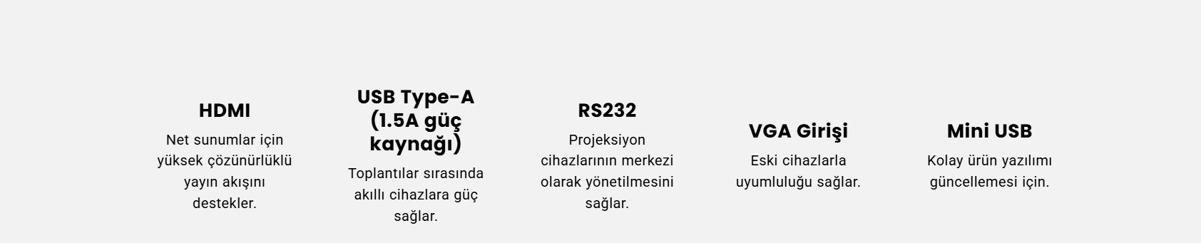 BenQ MW560C | WXGA 4000 ANS SmartEco 3D DLP Projektör 12 Bağlantı Noktaları