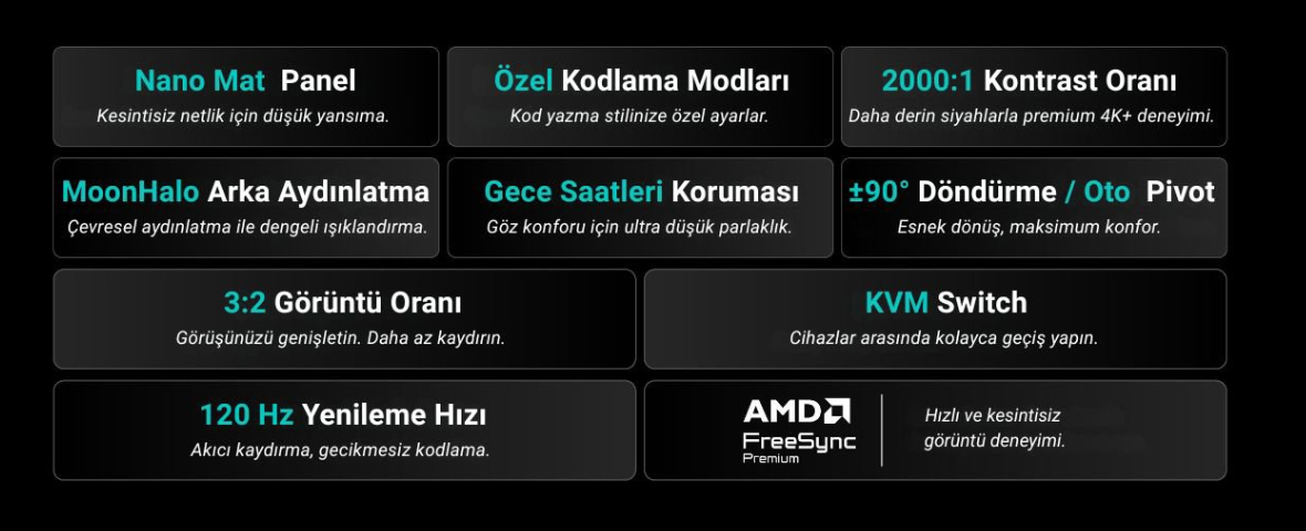 BenQ RD280UG|28” 4K+ 120Hz MoonHalo Arka Aydınlatmalı Programlama Monitörü 2 Rahat Kodlama Deneyimi