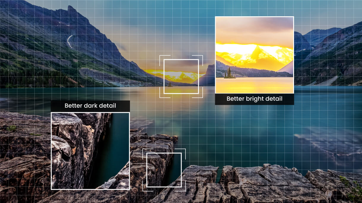 BenQ W4100i | 3200 ANS 4K Android HDR LED Sineması Projektörü 5 Yerel Kontrast Artırıcı