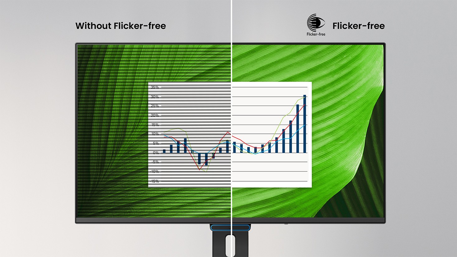 Flicker-Free titreşimsiz görüntü teknolojisi