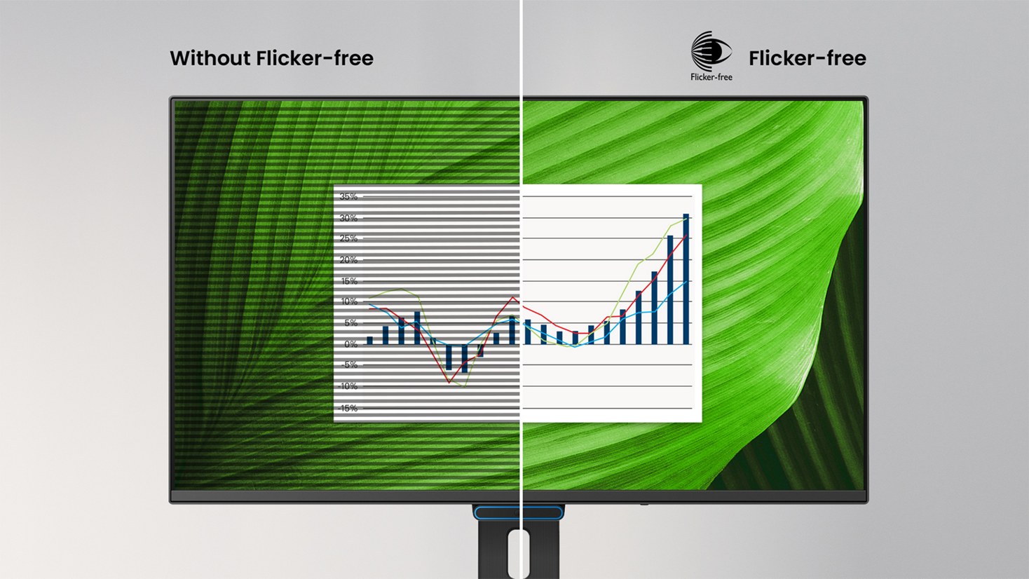 Flicker-Free titreşimsiz görüntü teknolojisi